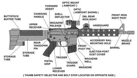 Weapon Parts .